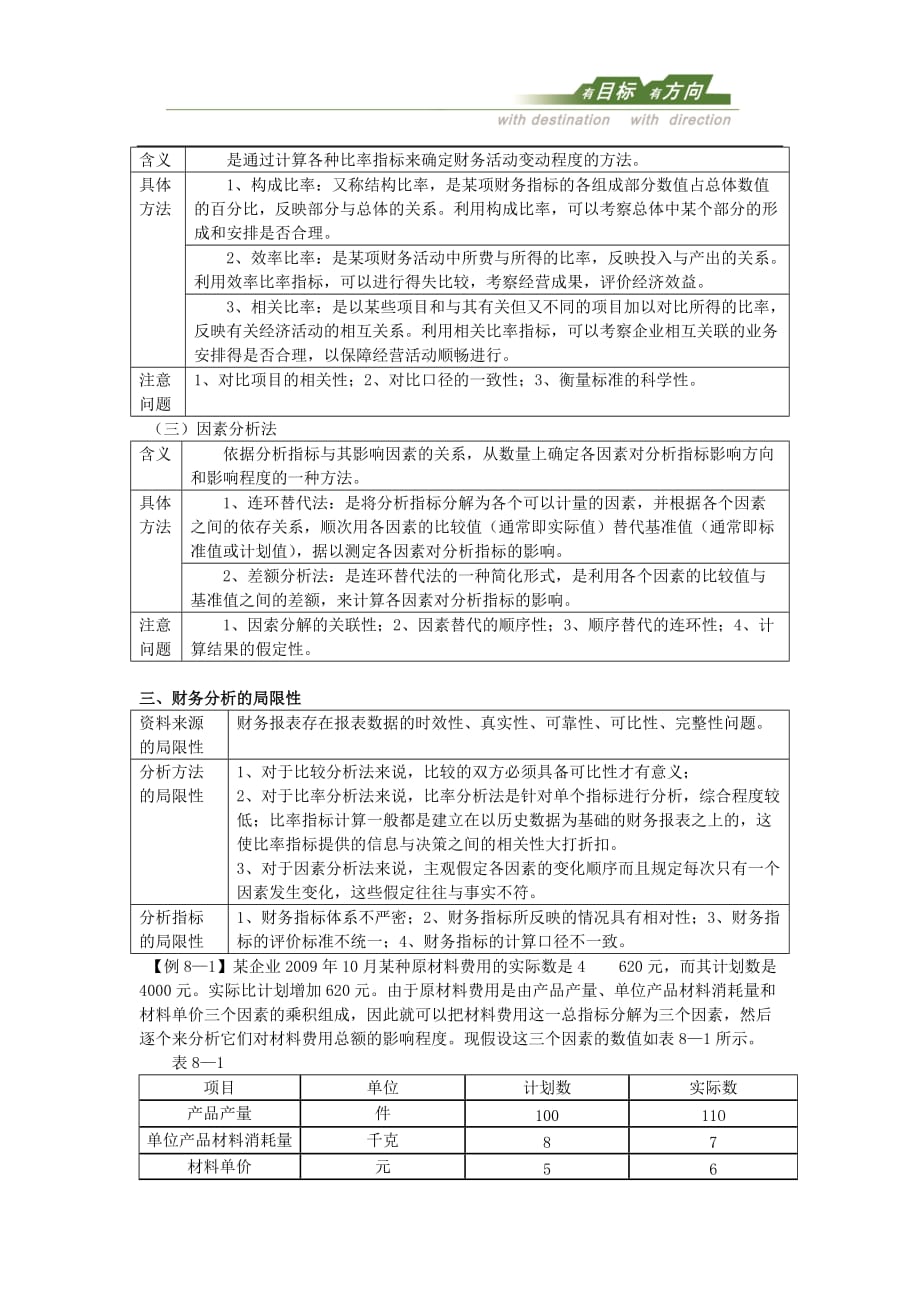 （财务分析）第八章课件财务分析与考核_第2页