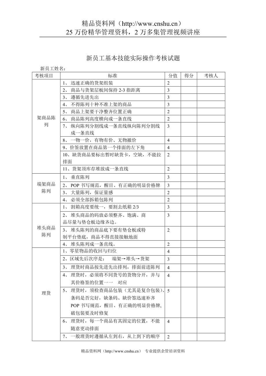 （店铺管理）XX超市新员工基本技能实际操作考核试题_第1页