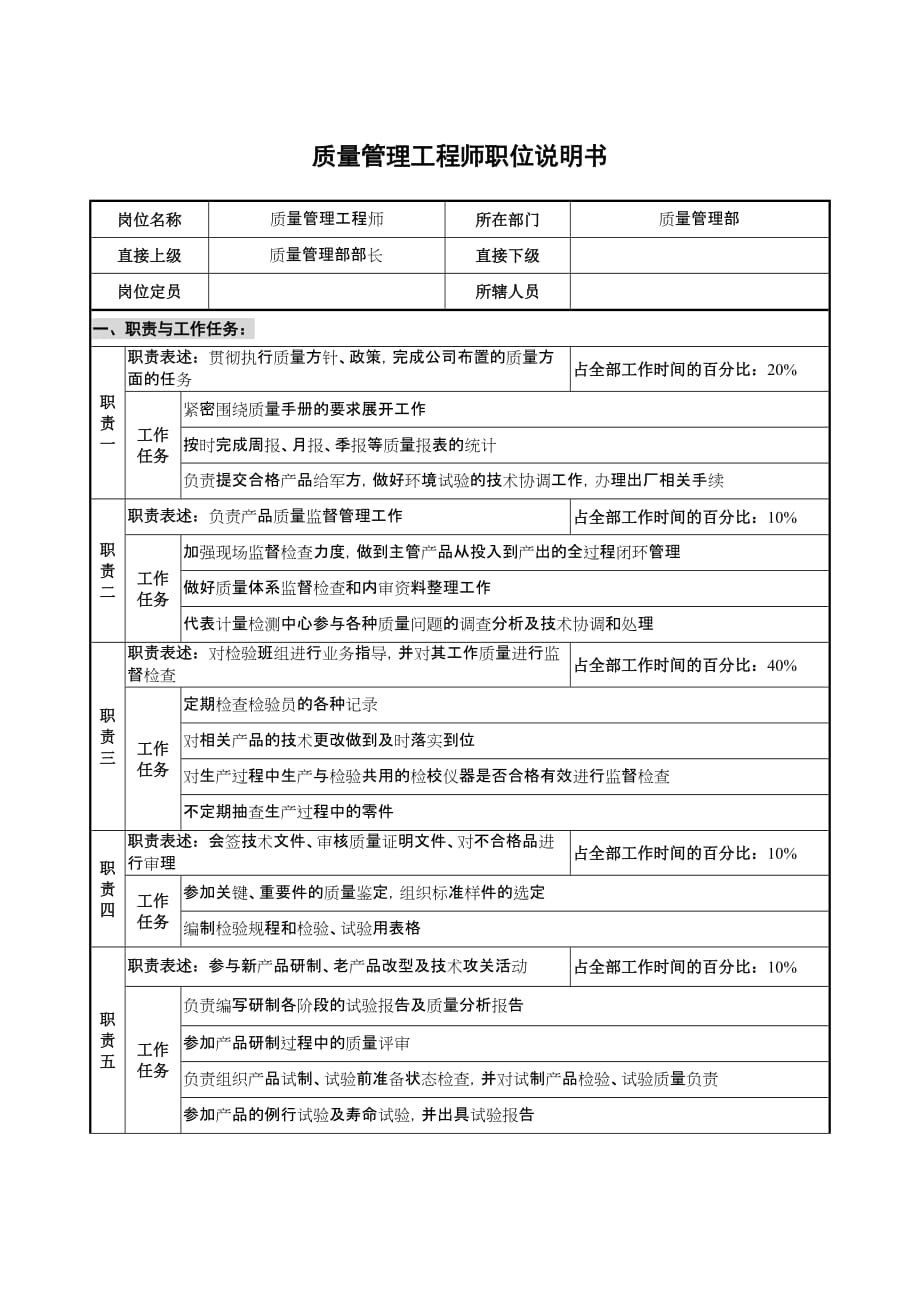 （建筑工程质量）仪器生产企业质量管理工程师职位说明书_第1页