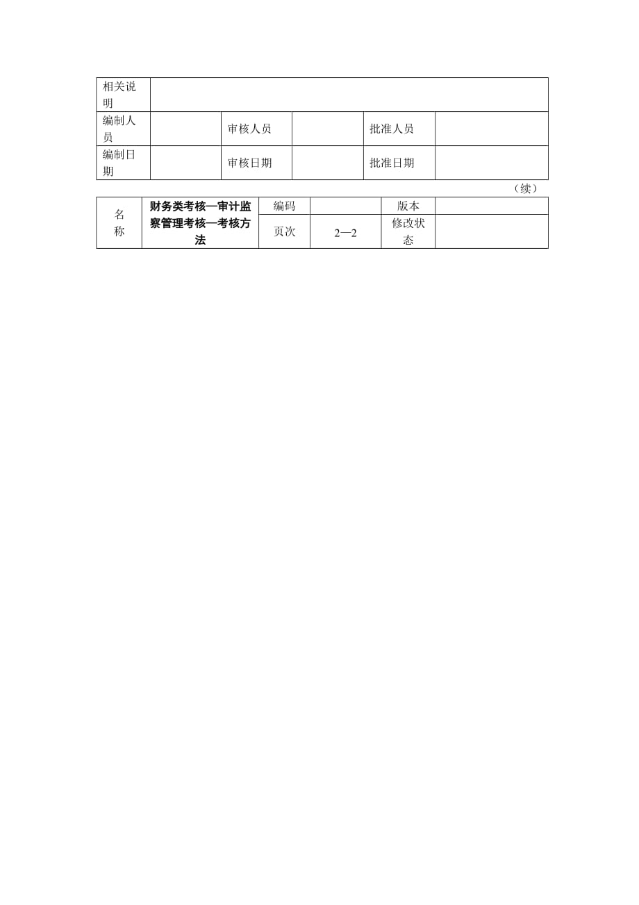 （财务内部审计）财务类考核—审计监察管理考核_第2页