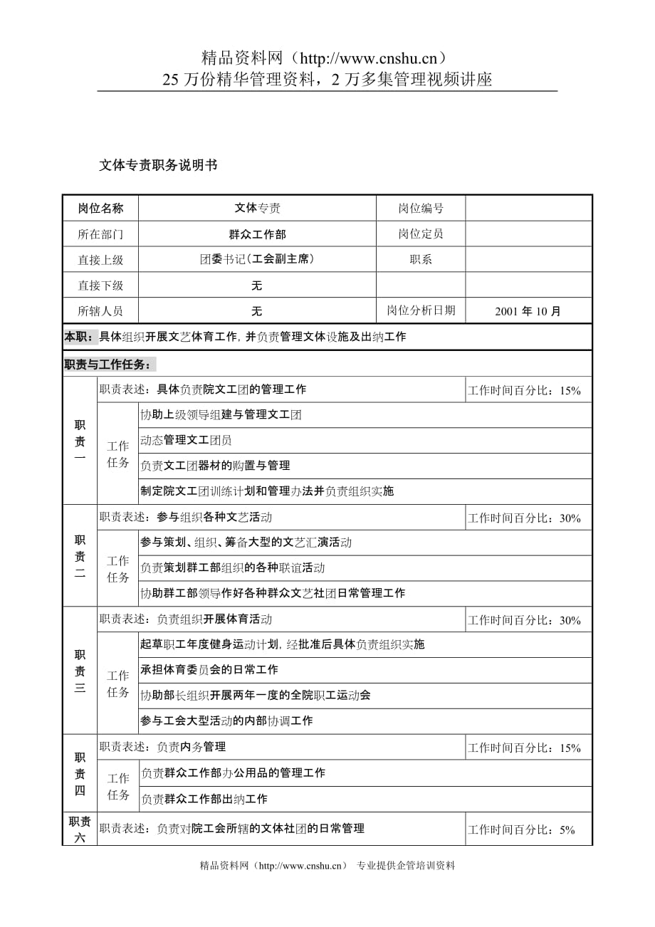 （文体教育行业）航材院群众工作部文体专责职务说明书_第1页