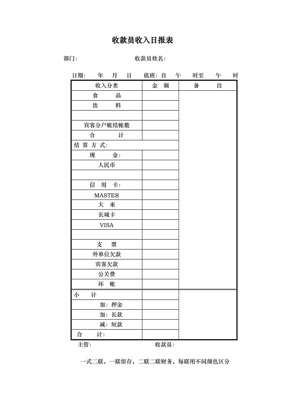 （收益管理）收款员收入日报表_第1页