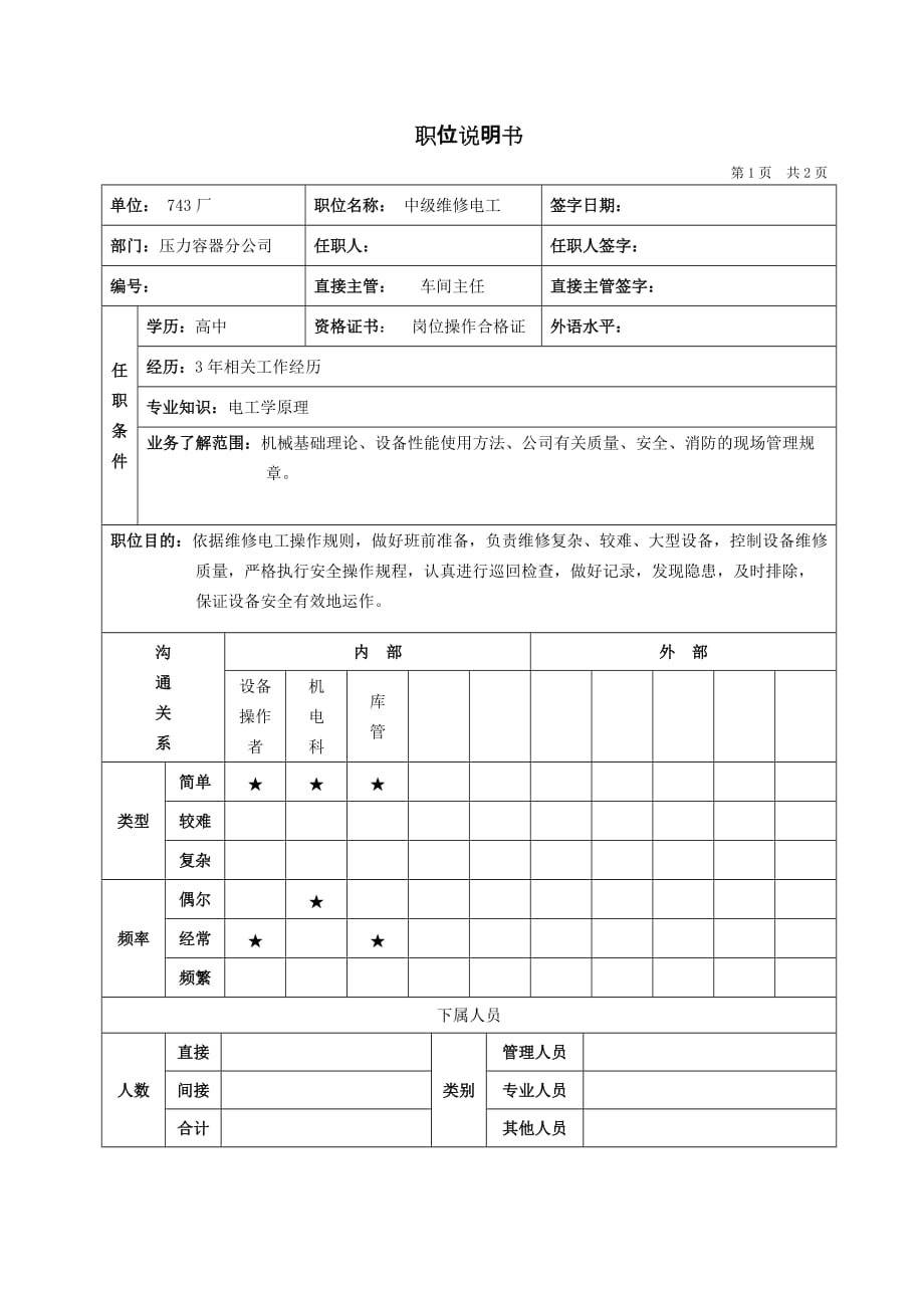 （情绪管理）压力容器中级维修电工_第1页