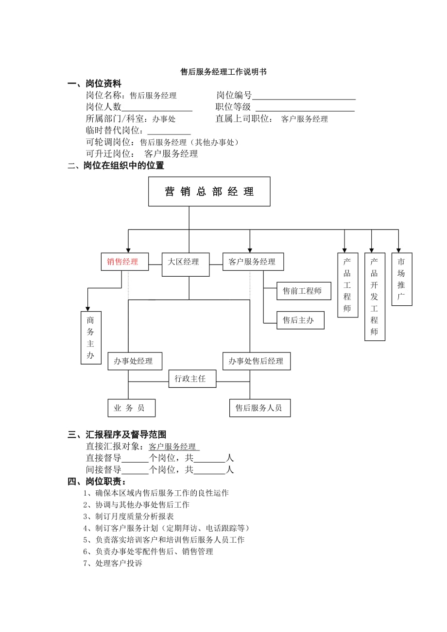 （岗位职责）售后服务经理的工作说明书_第1页