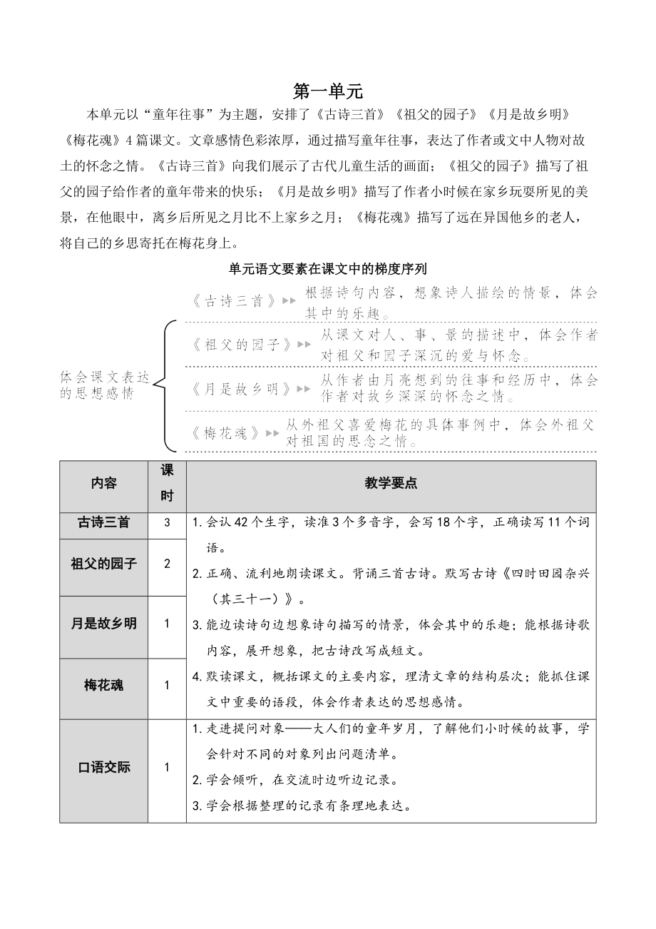 统编教材部编人教版五年级语文下全册教案 (5)_第4页