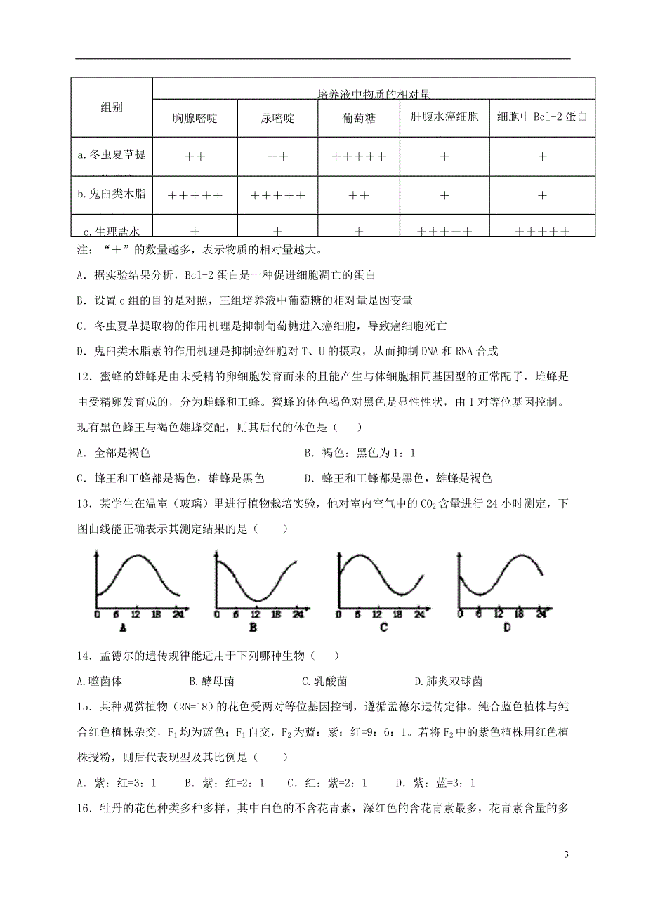 内蒙古2020届高三生物10月月考试题2019102203107_第3页