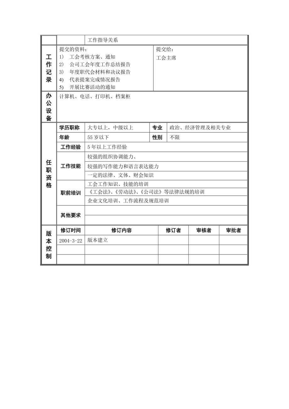 （岗位职责）工会民管管理主任科员职务描述_第2页