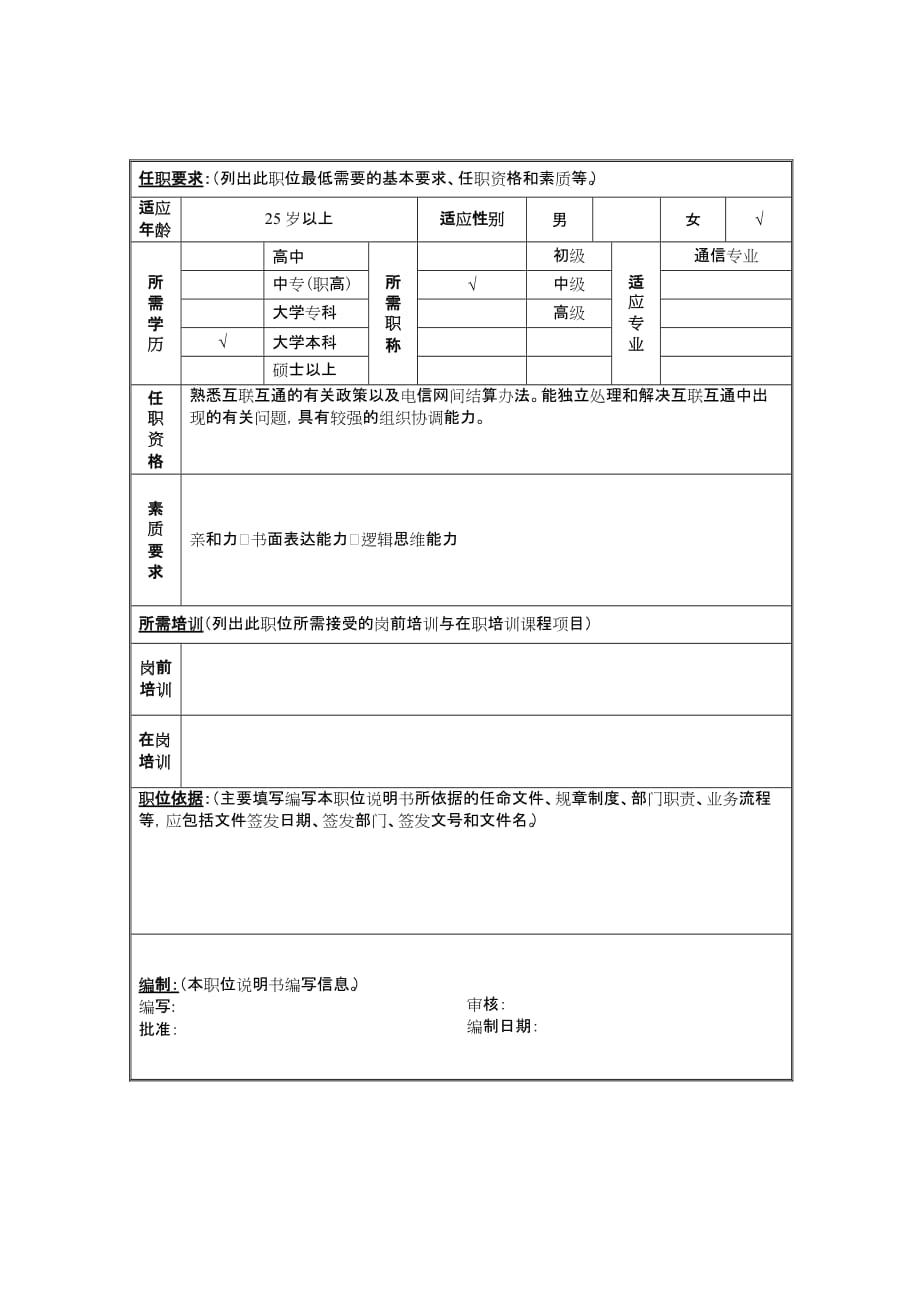 （岗位职责）运维部固定资产管理岗位描述_第2页