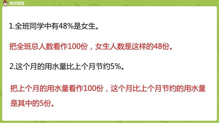 苏教版小学数学 六年级下册 期末总复习·数与代数课时7 教学课件PPT_第5页