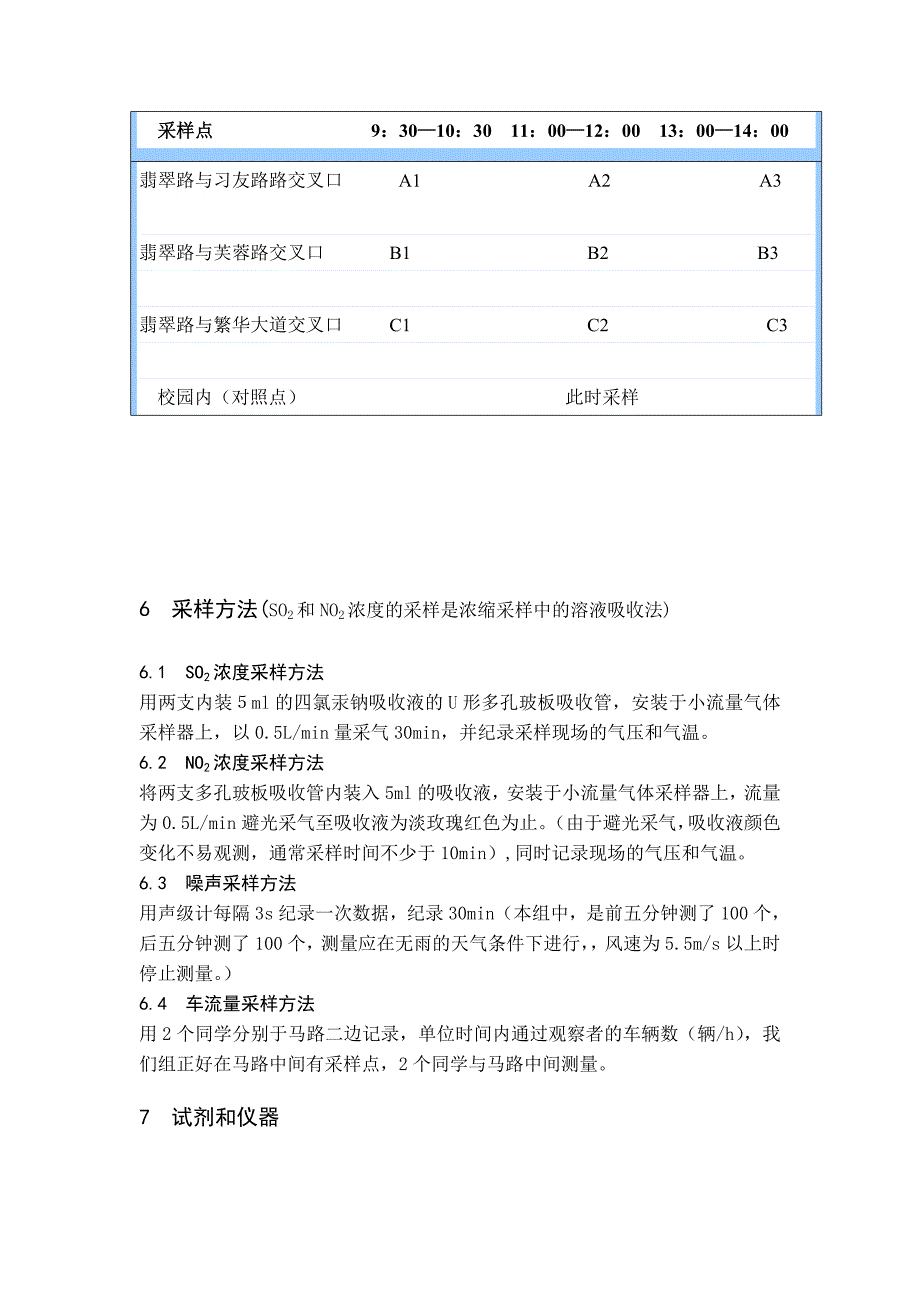 （环境管理）安徽医科大学大气污染综合评价B组_第4页