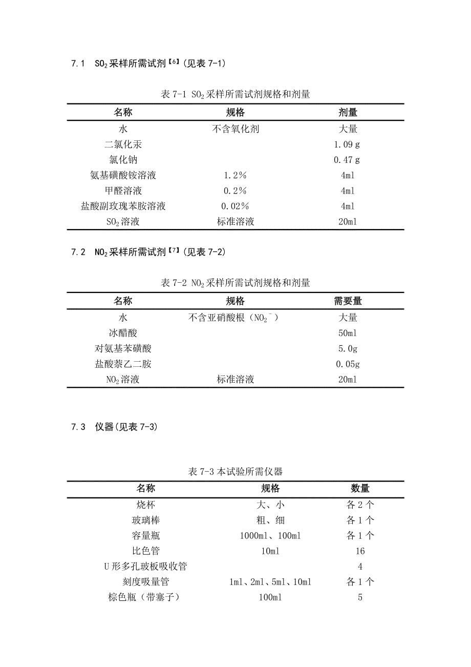 （环境管理）安徽医科大学大气污染综合评价B组_第5页