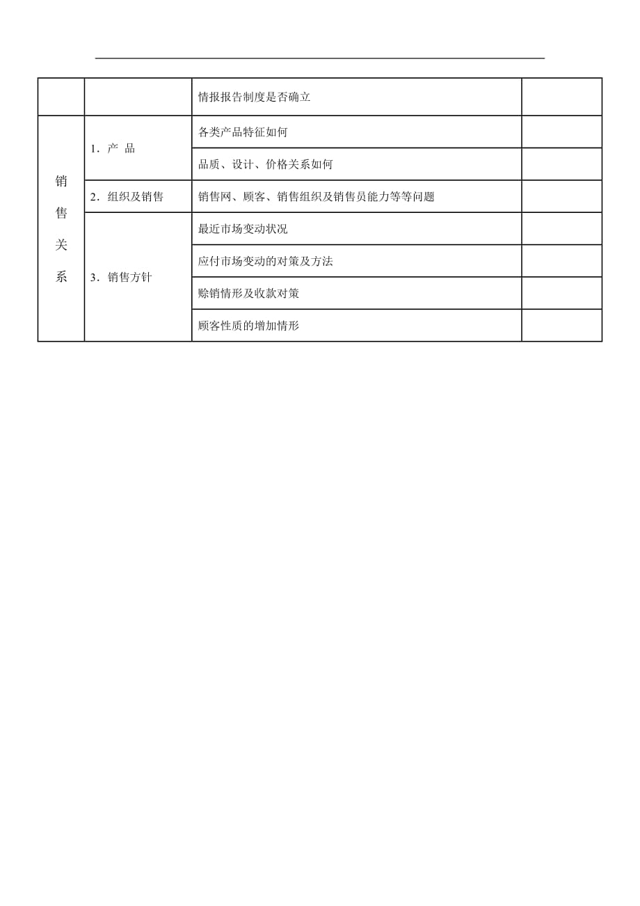 （企业管理套表）综合管理调查表（一）_第2页