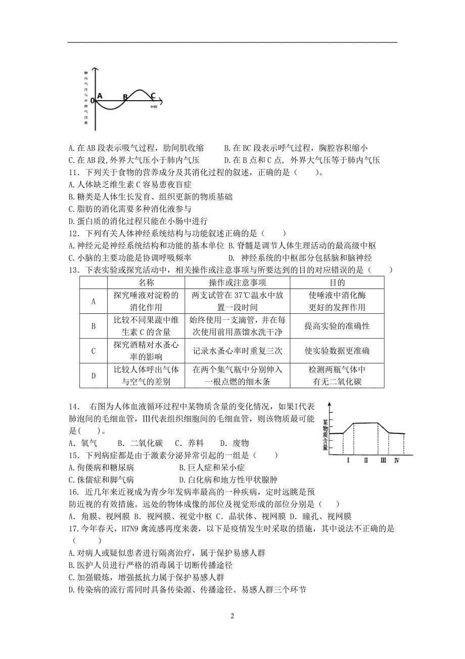 山东省青岛市2017年初中毕业生学业水平模拟考试生物试题_6357155.doc_第2页