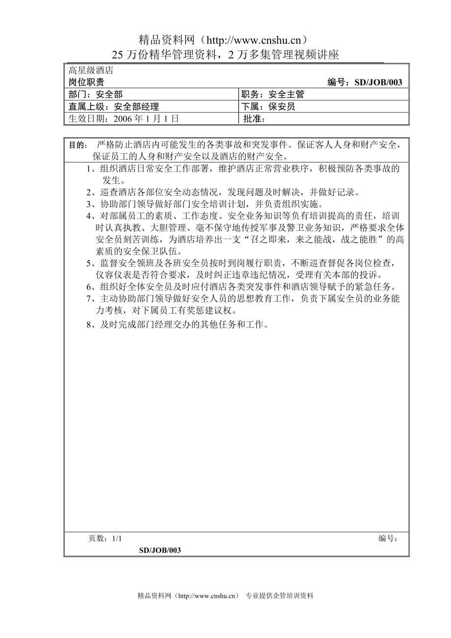 （岗位职责）安全主管岗位职责_第1页