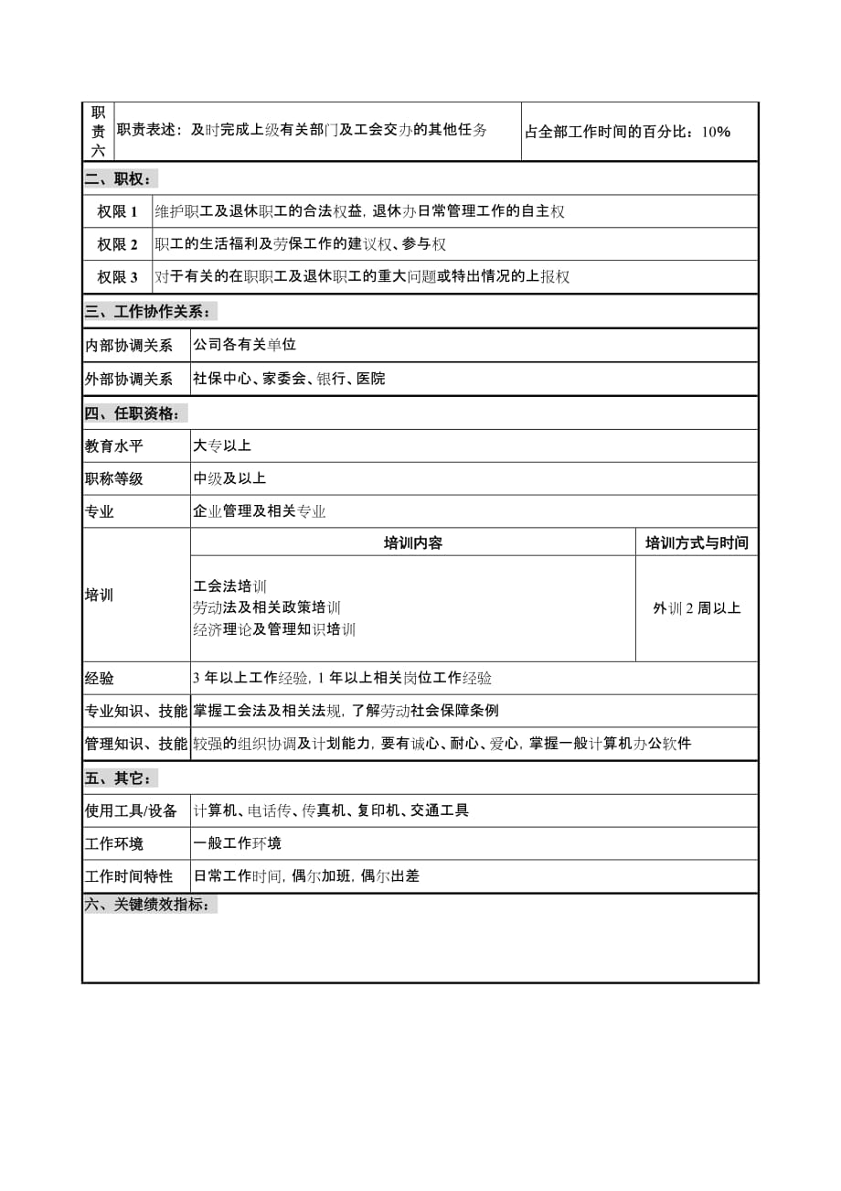 （员工福利待遇）华北光学仪器公司工会退休办及福利部职位说明书_第2页