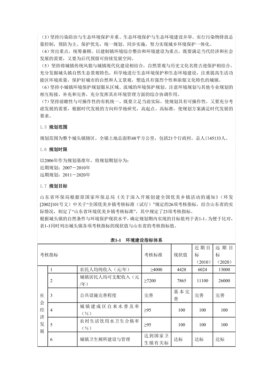 （环境管理）乡镇环境总体规划_第3页