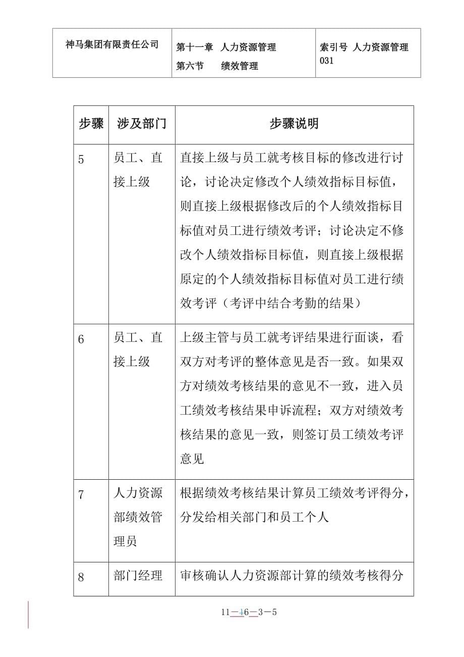 （员工管理）员工绩效管理_第5页