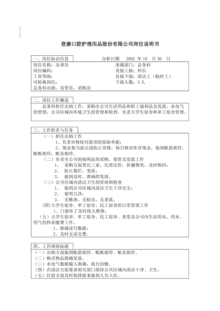 （岗位职责）登康口腔护理用品股份有限公司办事员岗位说明书_第1页