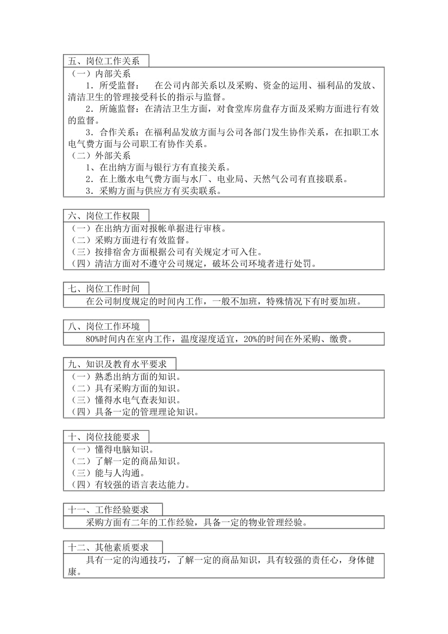 （岗位职责）登康口腔护理用品股份有限公司办事员岗位说明书_第2页