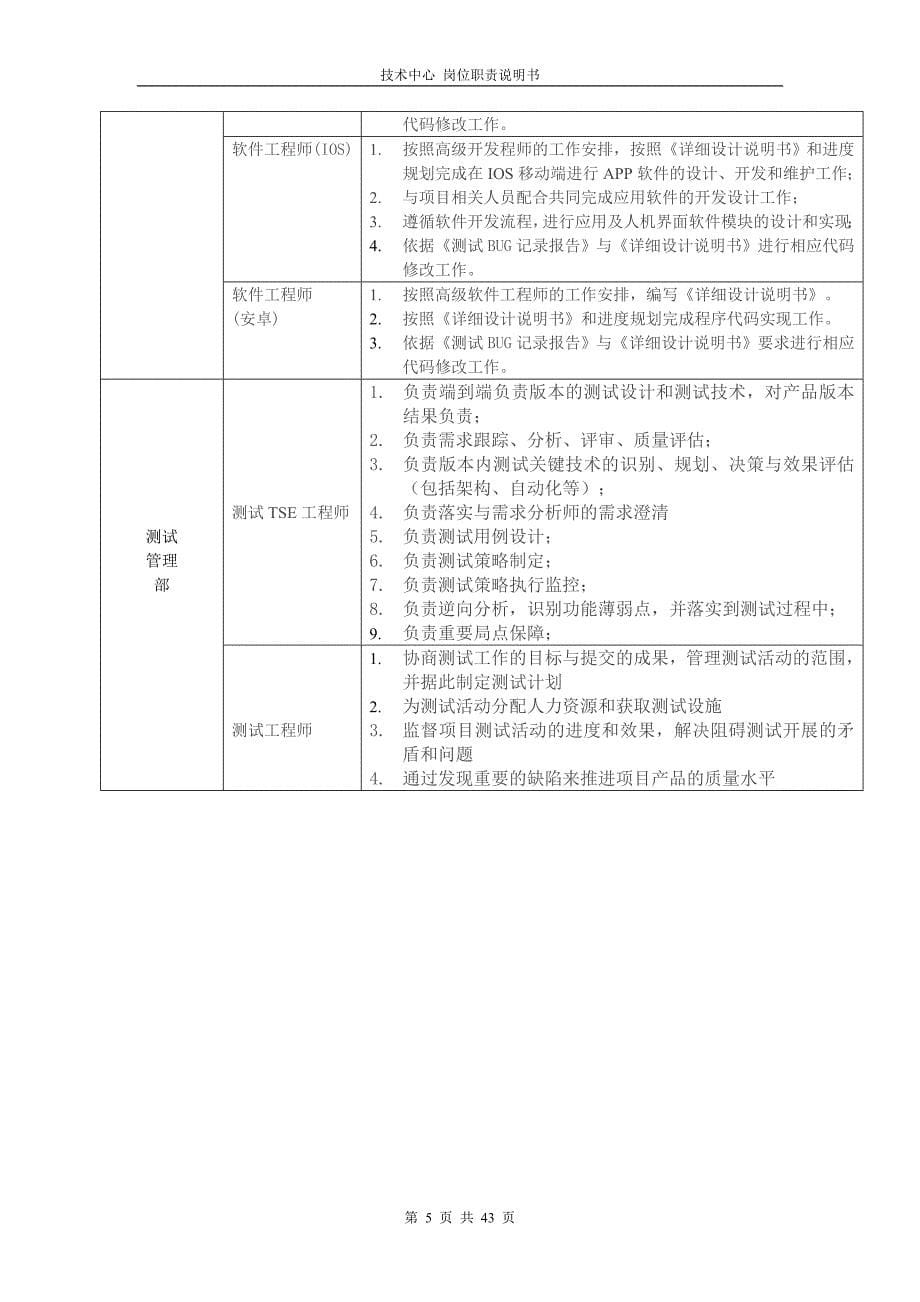 （岗位职责）某技术开发中心岗位职责说明书_第5页