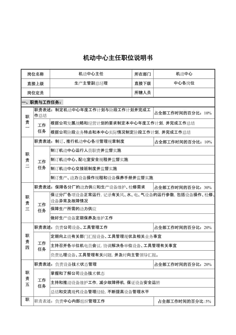 （岗位职责）华北光学仪器公司机动中心主任职位说明书_第1页