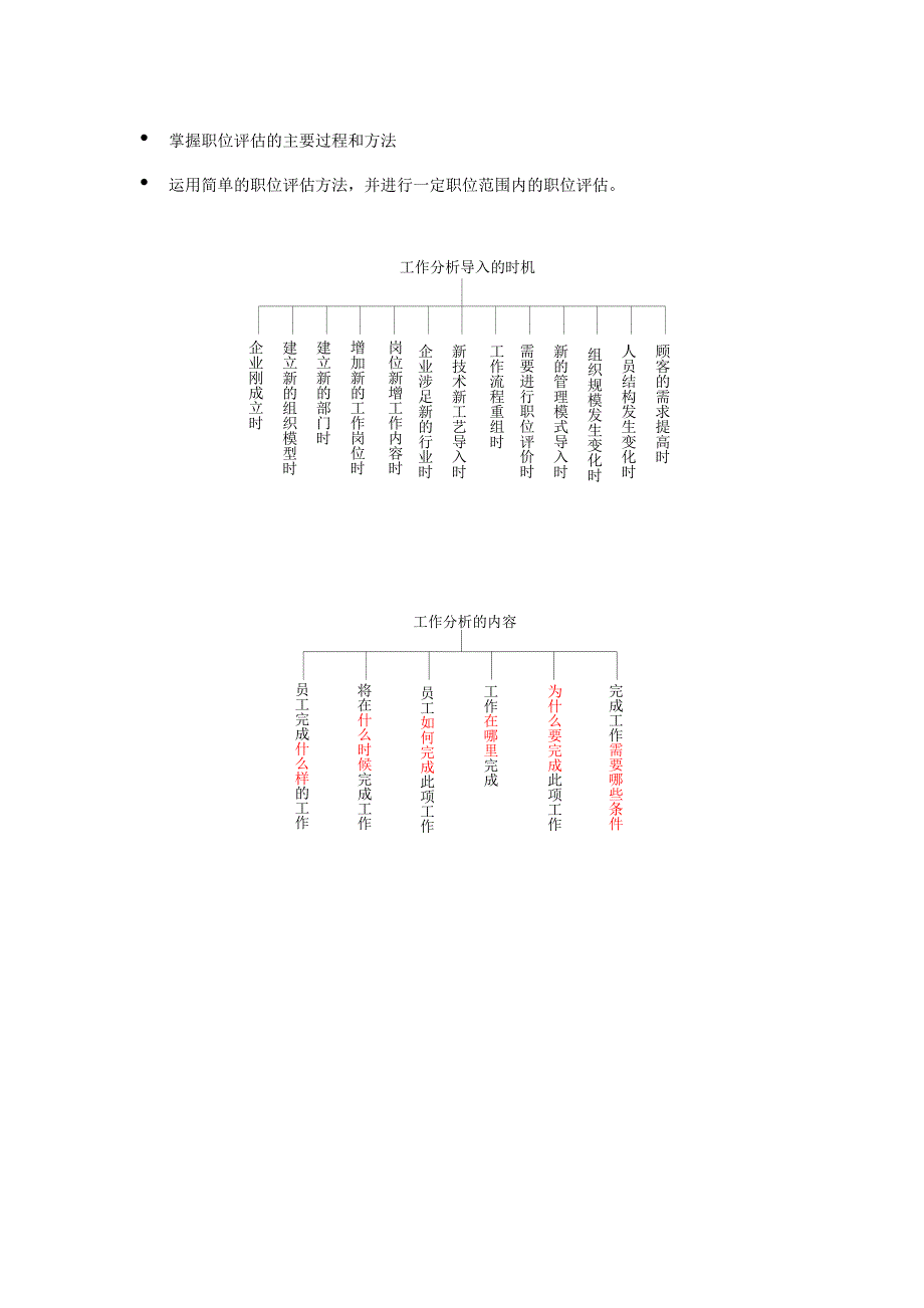 （工作分析）工作分析与岗位评价综述()_第2页