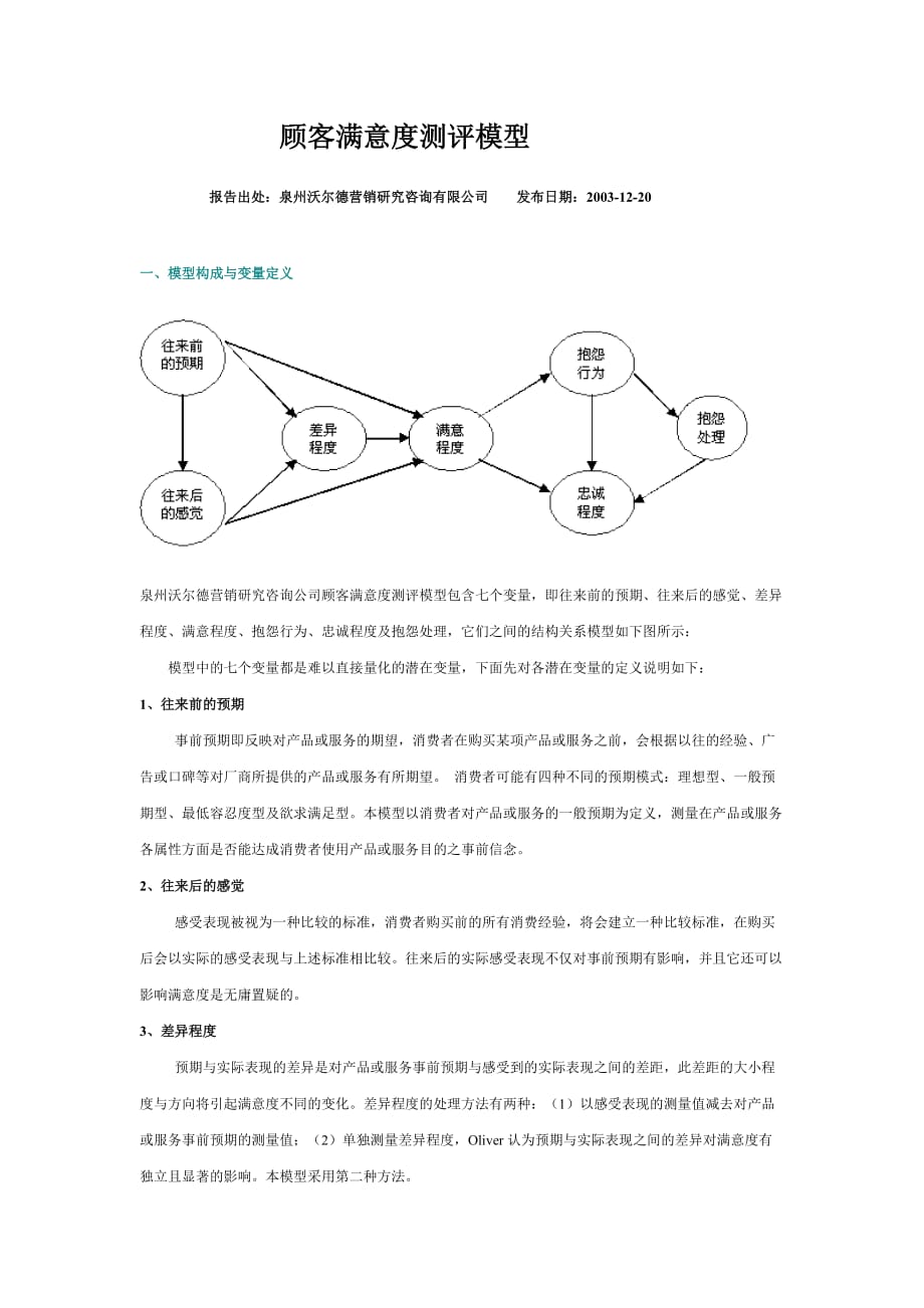 （客户管理）顾客满意度测评模型_第1页