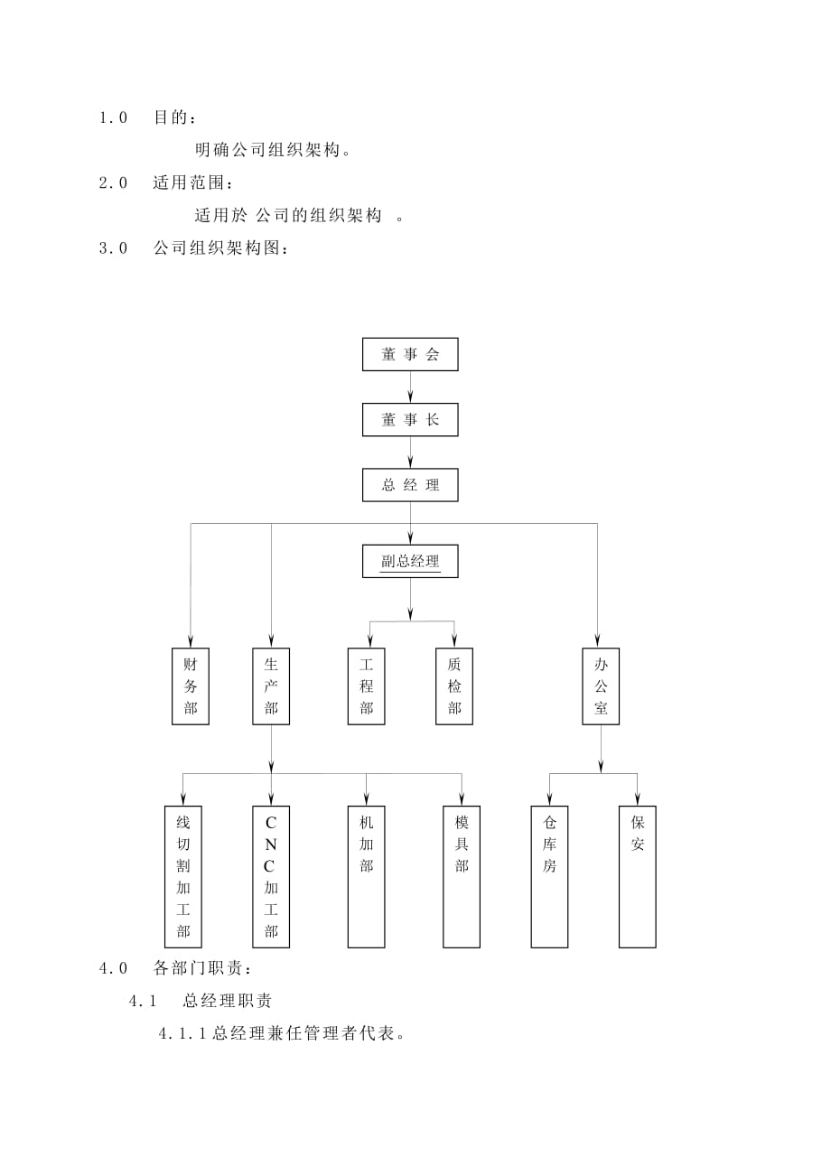 （岗位职责）公司组织架构与各部门职责_第1页