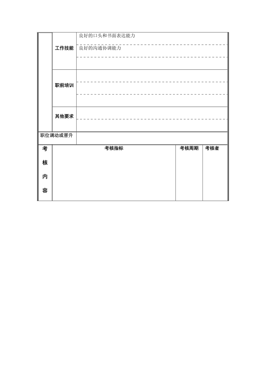 （岗位职责）退税现金会计岗位说明书_第3页