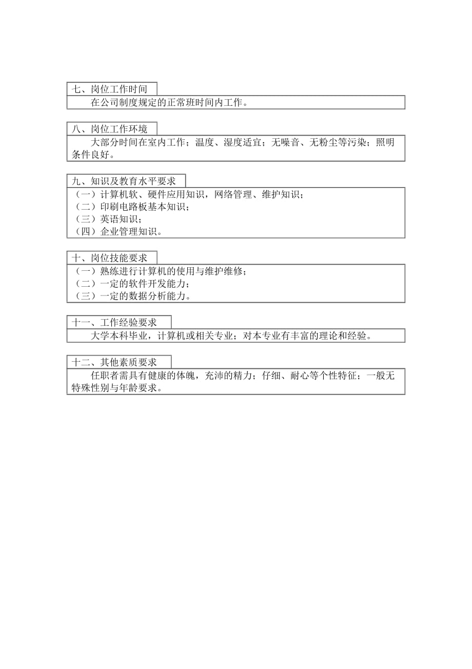 （岗位分析）某公司信息管理工程师岗位工作描述_第2页