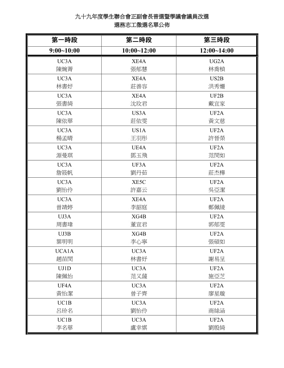 （会议管理）九十九年度学生联合会正副会长普选暨学议会议员改选_第1页