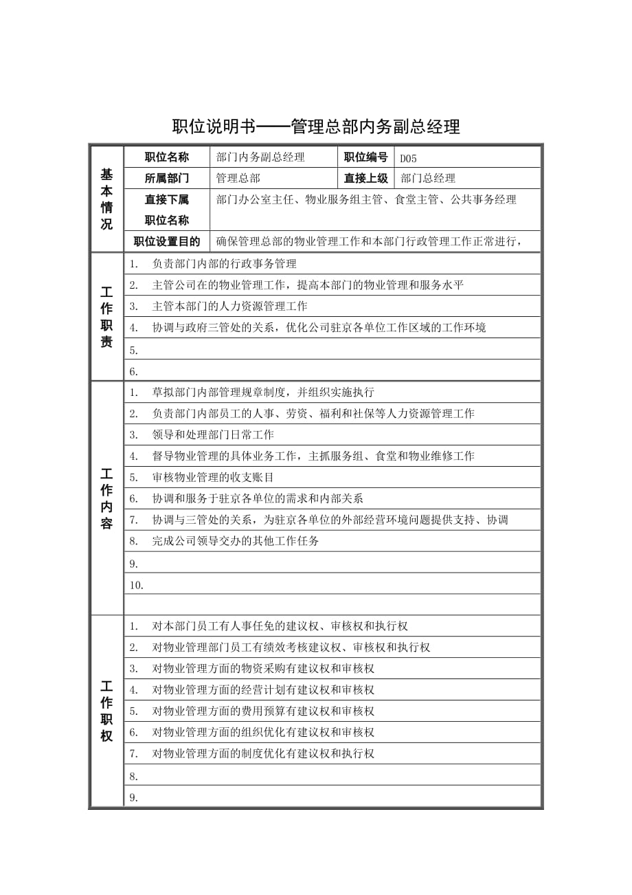 （岗位职责）岗位说明书管理总部内务副总经理_第1页