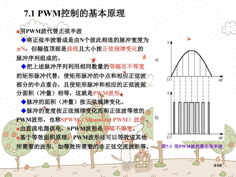 电力电子技术应用PWM控制技术应用_第4页