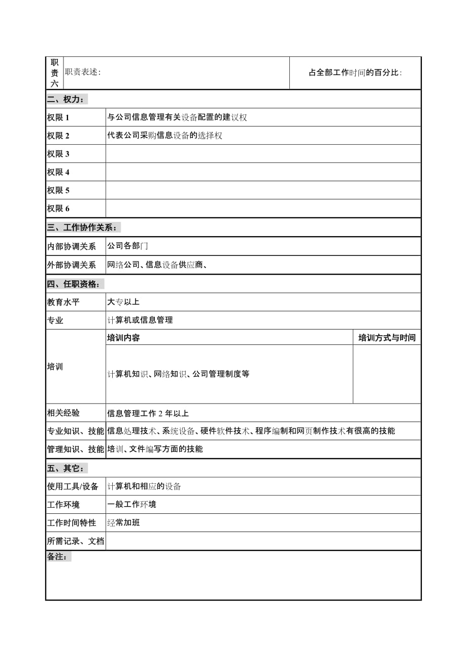 （岗位职责）办公信息管理员岗位说明书_第2页