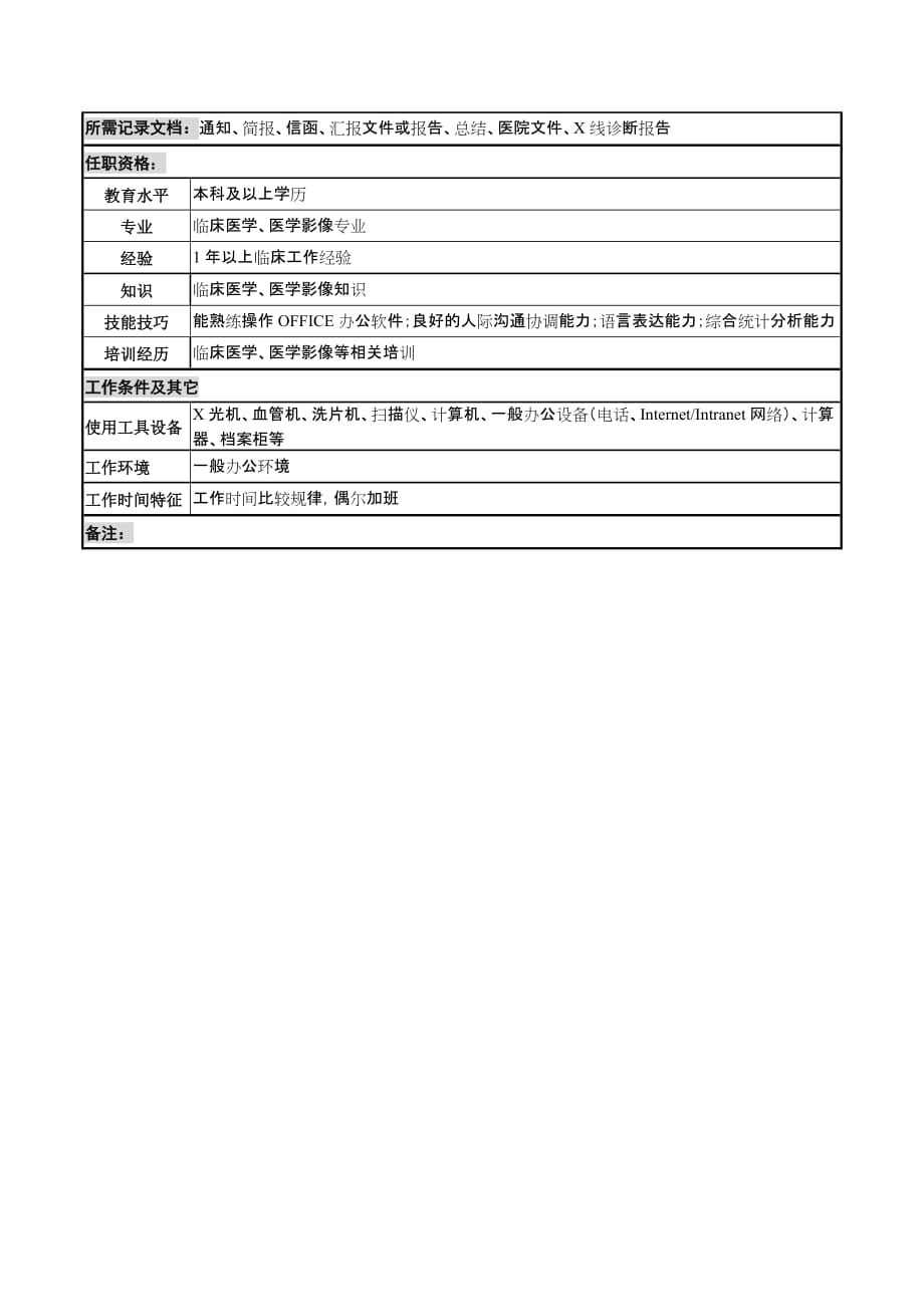 （岗位职责）放射科普放住院医师岗位职责_第2页