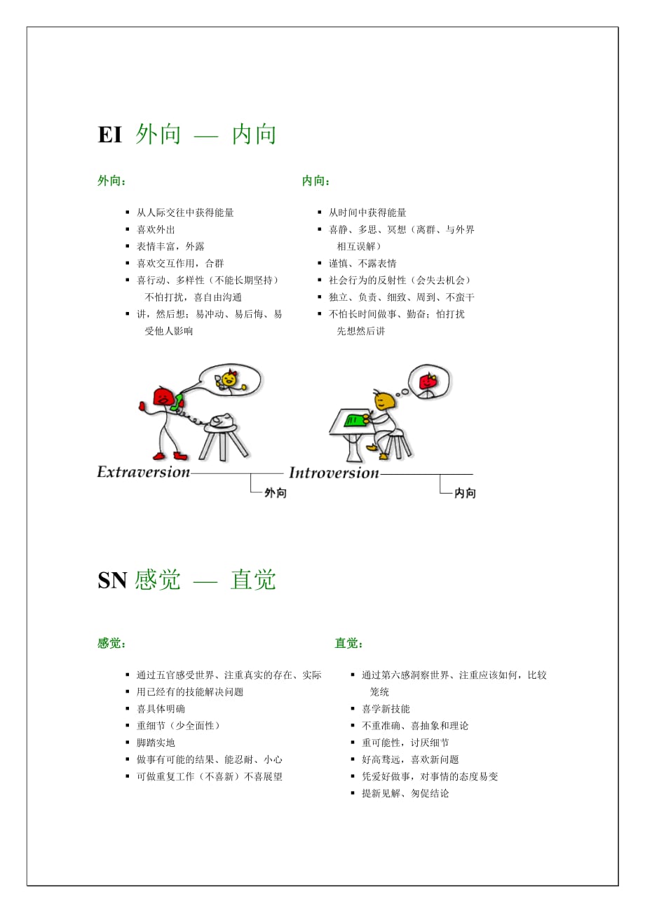 （情绪管理）国际最为流行的职业人格评估工具MBTI_第2页