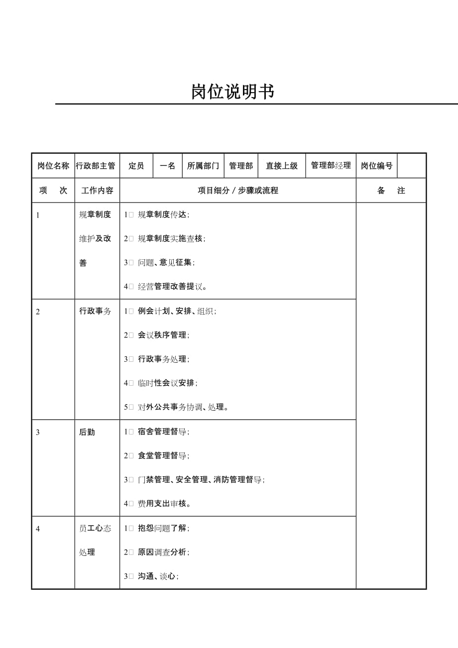 （岗位职责）行政部主管岗位职务说明_第1页