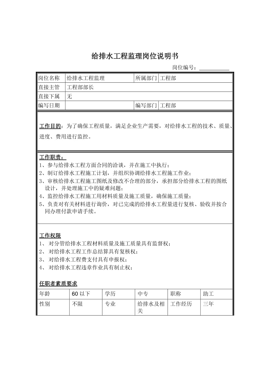 （岗位职责）工程部给排水工程监理职责描述_第1页