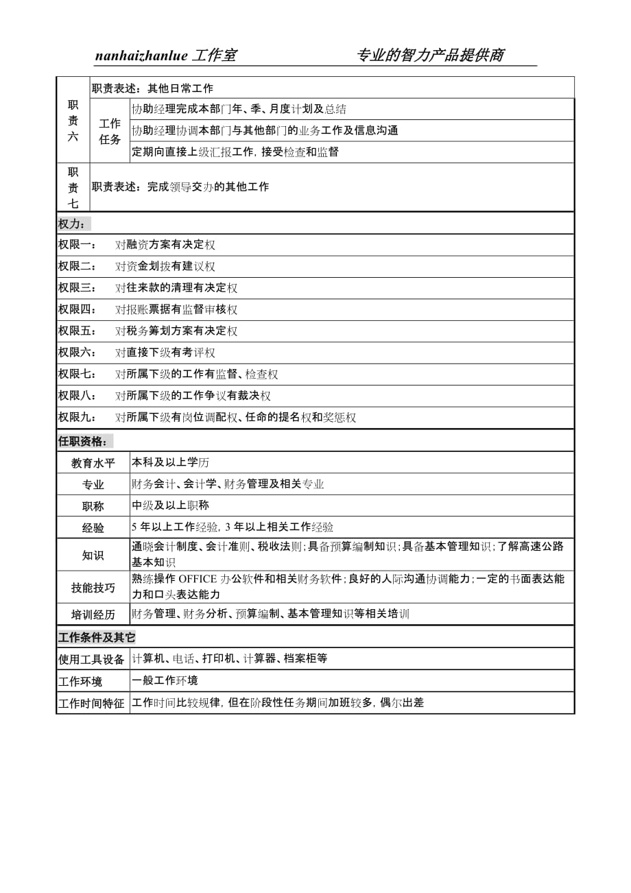 （资金管理）某高速公路公司资金副经理岗位说明书_第2页