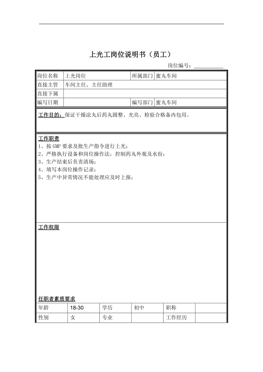 （岗位职责）上光工岗位说明书_第1页