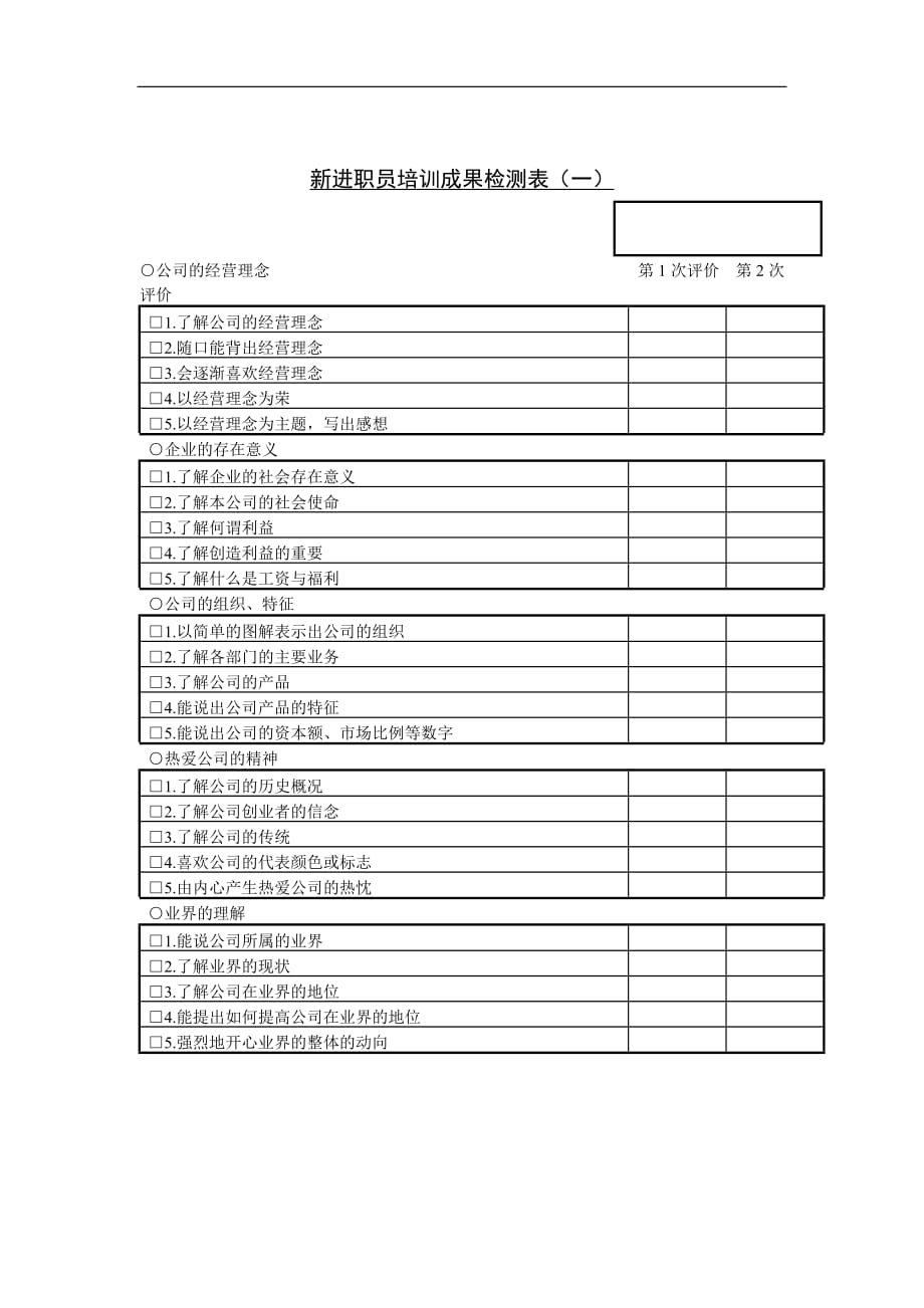 （培训管理套表）新进职员培训成果检测表_第1页