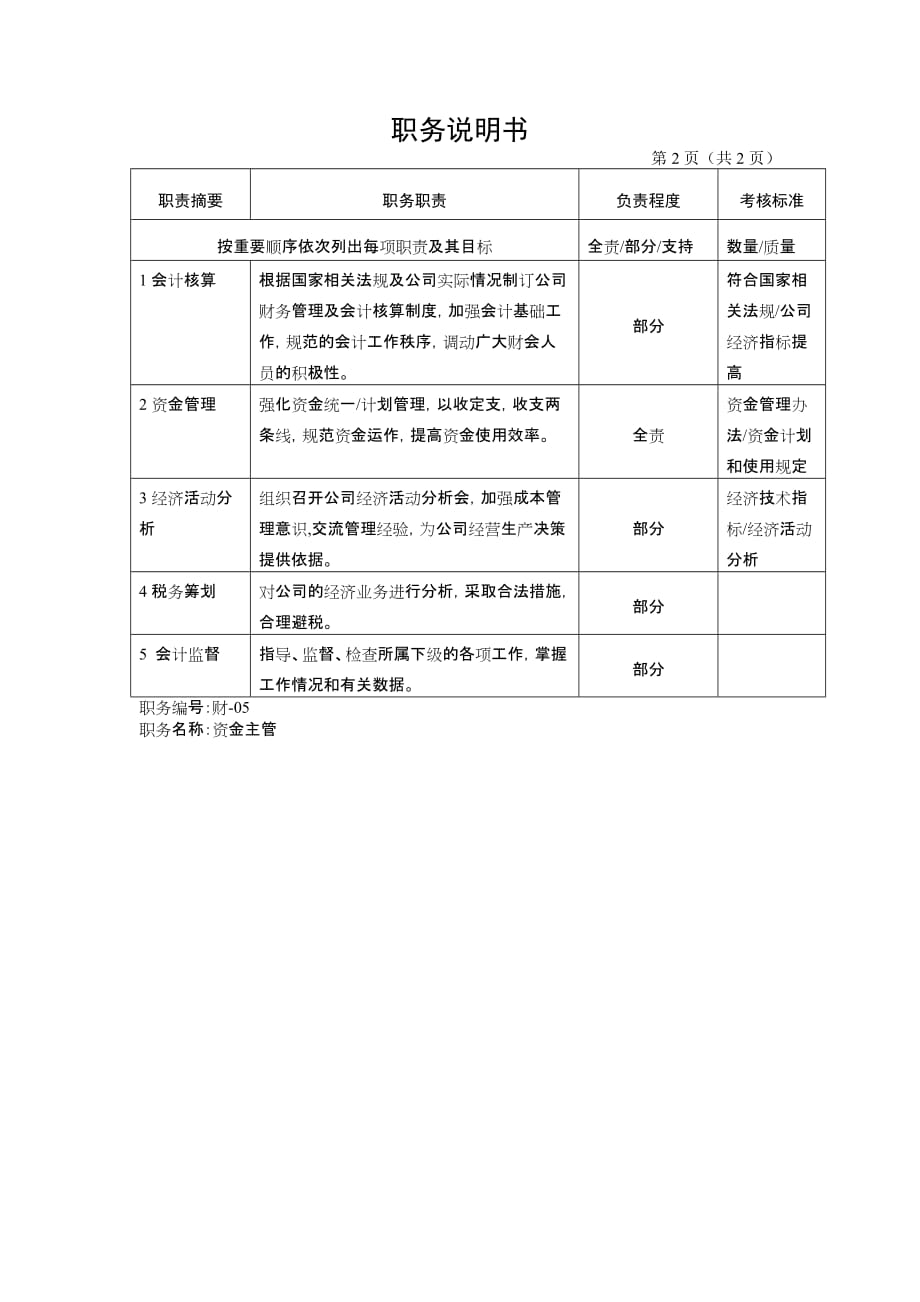 （资金管理）财务部资金主管_第2页