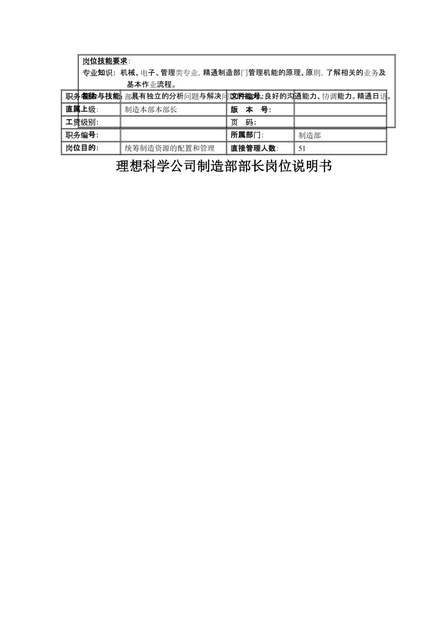 （岗位职责）理想科学公司制造部部长岗位说明书_第2页