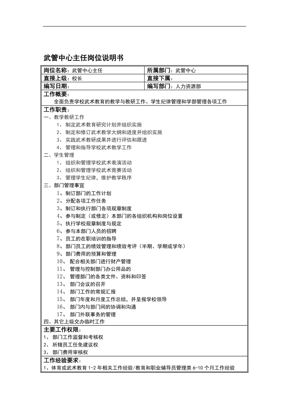 （岗位职责）武管中心主任岗位说明书_第1页