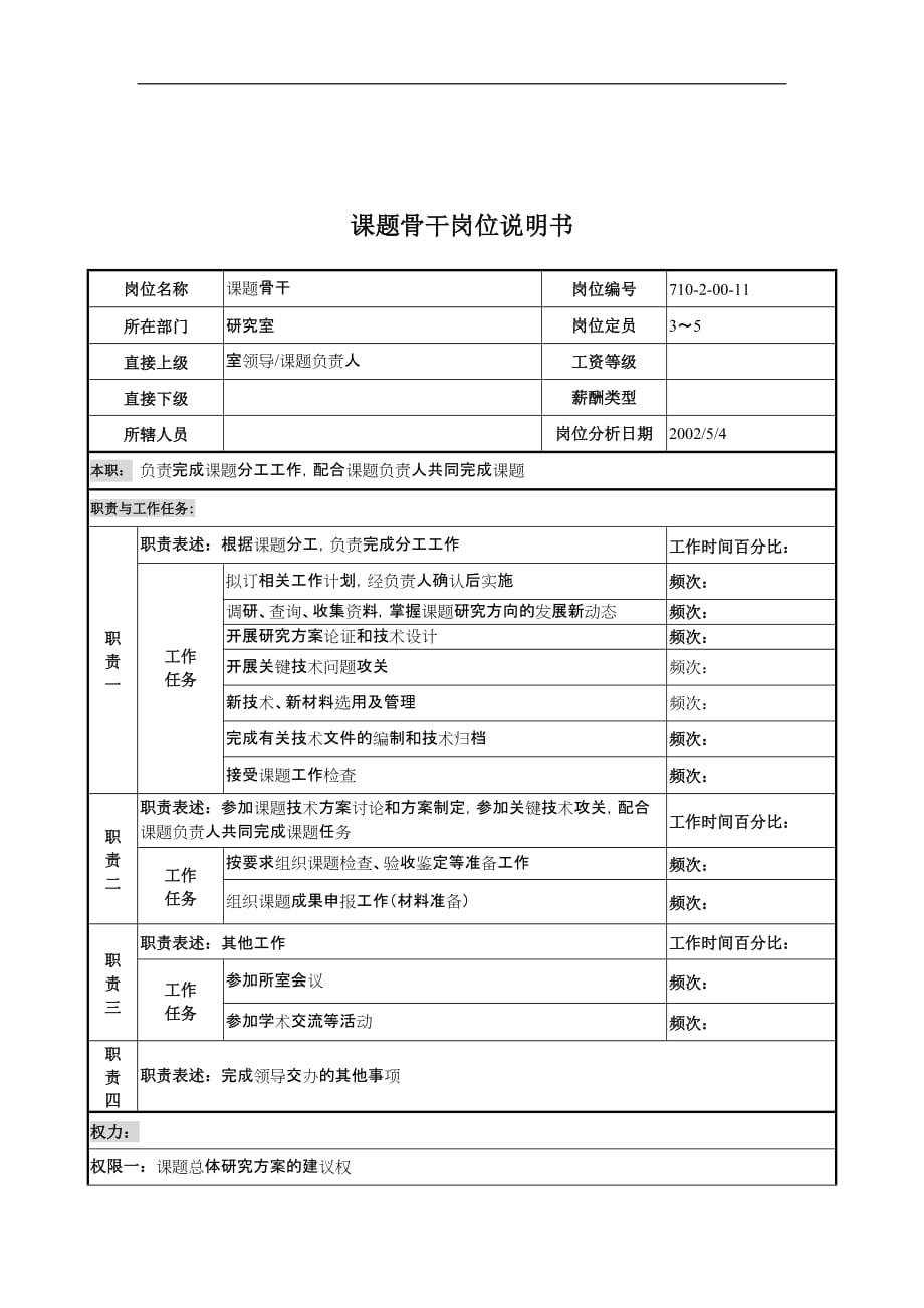 （岗位职责）中船重工研究所课题骨干岗位说明书_第1页