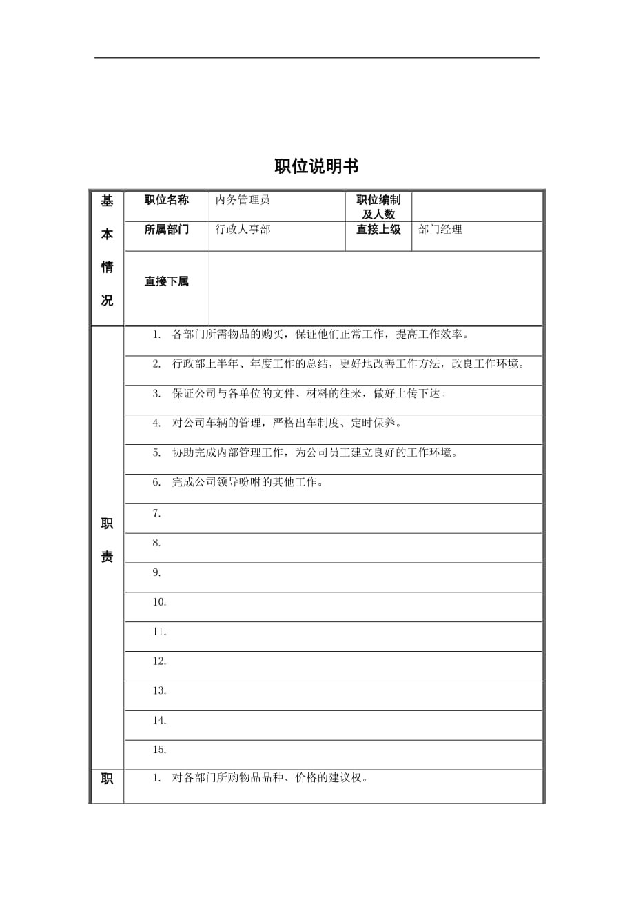 （岗位职责）内务管理员岗位说明书_第1页