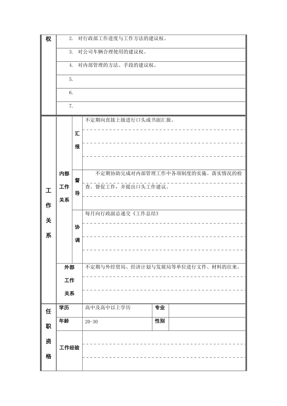 （岗位职责）内务管理员岗位说明书_第2页