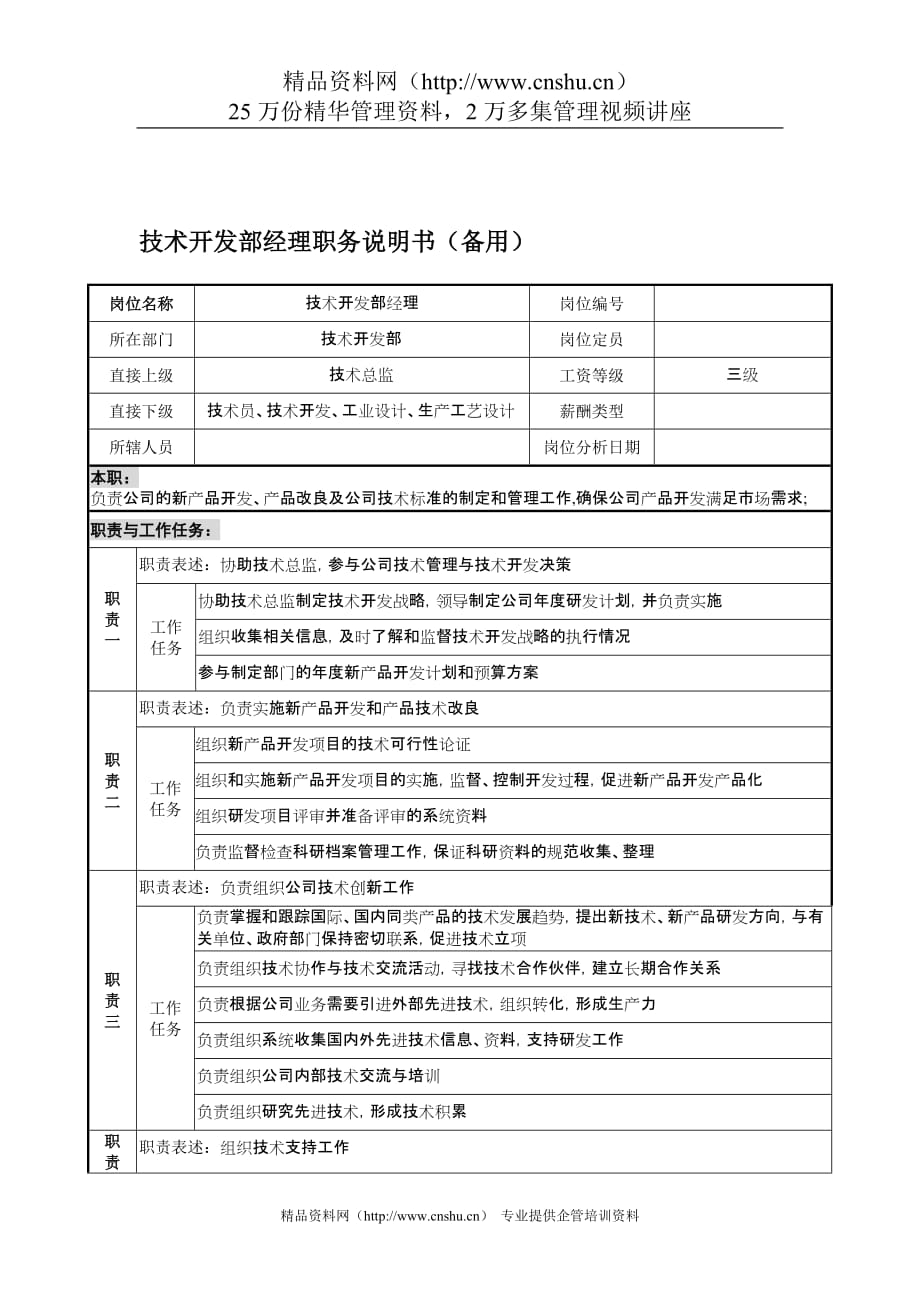 （岗位职责）宁波华能贸易公司技术开发部经理职务说明书_第1页