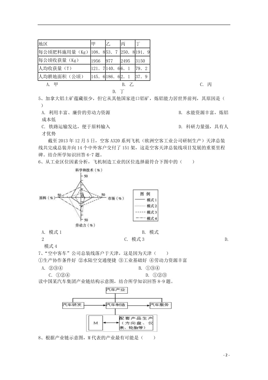 北京市昌平区新学道临川学校2020届高三地理上学期期中试题（无答案）_第2页