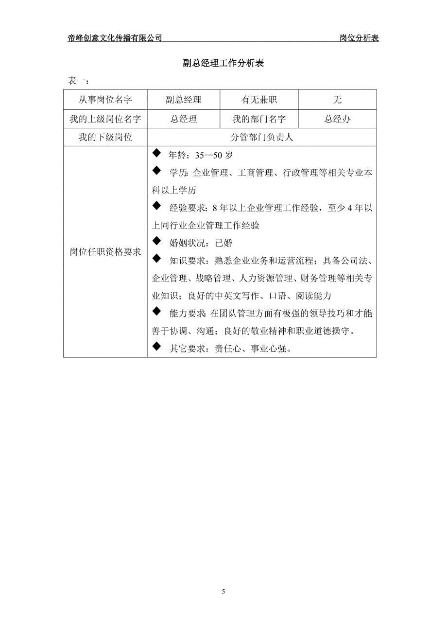 （工作分析）工作分析(职位说明系统)_第5页